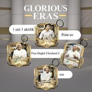 Móc khóa di động FC 1 mặt Acrylic 6cm x 6cm-Ronaldo flashback