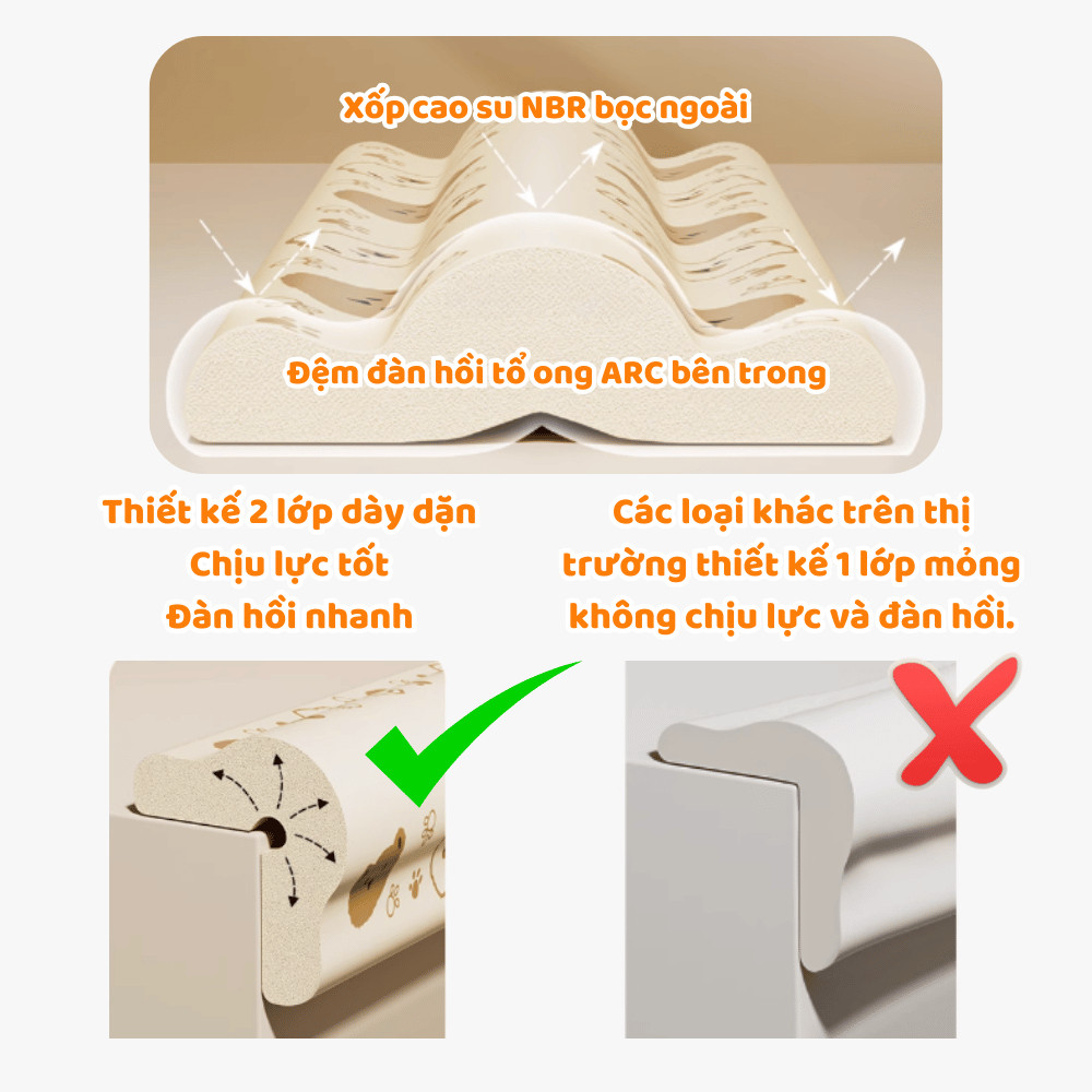 [CHÍNH HÃNG] Xốp Bọc Cạnh Bàn HomeMate Chống Va Đập Cho Bé – Đệm Mút Bịt Góc Bàn, Thành Giường An Toàn