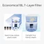 Máy lọc nước có bộ lọc đa cấp