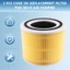 Bộ lọc thay thế thực sự H13- Core 300 2 gói cho các mẫu Core 300S và Core 300P