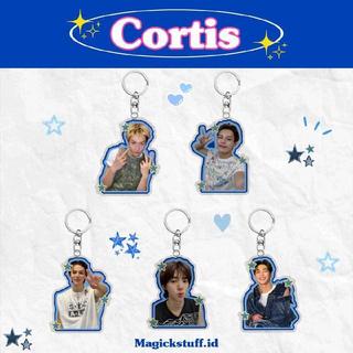 Móc chìa khóa bagcharm móc khóa K-POP Idol boygroup cortis    etc-Móc khóa Acrylic ganci, Martin
