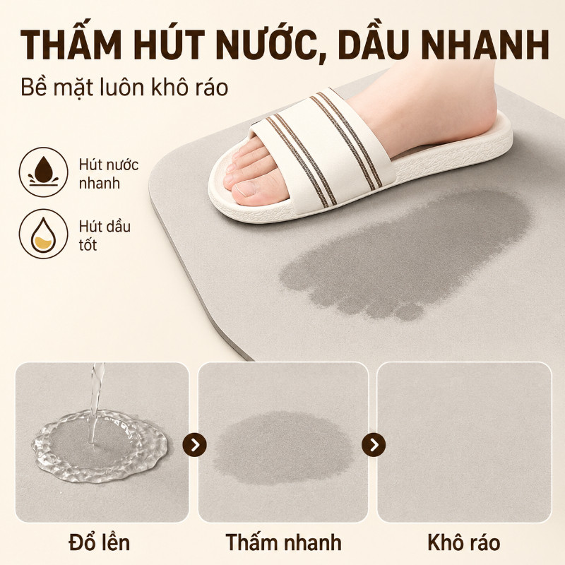 Thảm Diatomite Chống Trượt,50x80cm Và 50x150cm,thấm Hút Dầu Nước,giặt Sạch Tiện Lợi