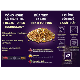 Thức ăn hạt cho mèo CAT TIGGER WILD 1KG - Bí Quyết Lông Mượt, Khỏe Mạnh Từ Hoàng Kim Petshop