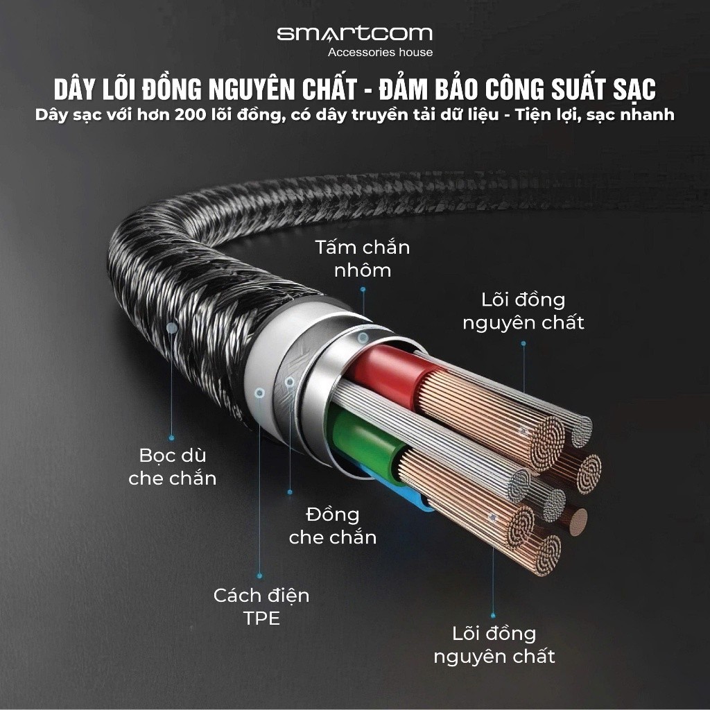 Dây cáp sạc nhanh ip cao cấp U144 Hoco chính hãng - có hệ thống đèn led báo sạc an toàn BH 6 tháng