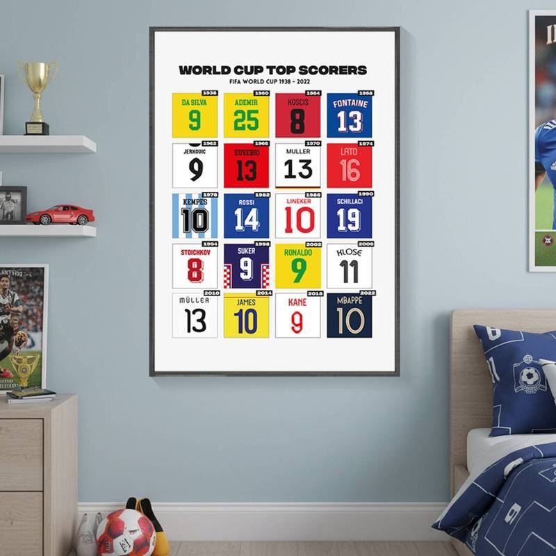 World Cup Bóng Đá Thể Thao Poster Không Khung Tranh Vải Chống Thấm Nước, Nghệ Thuật Treo Tường Theo Chủ Đề Bóng Đá Cho Phòng Khách Phòng Ngủ Ký Túc Xá Thanh Cafe Trang Trí