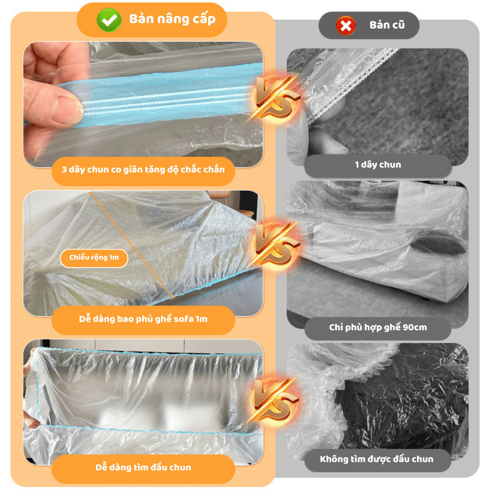 Bạt Nilong Che Bụi, Màng Bọc Nội Thất Giường Tủ Chống Bụi Chống Nước Bảo Vệ Đồ Đạc Gia Đình Đủ Size