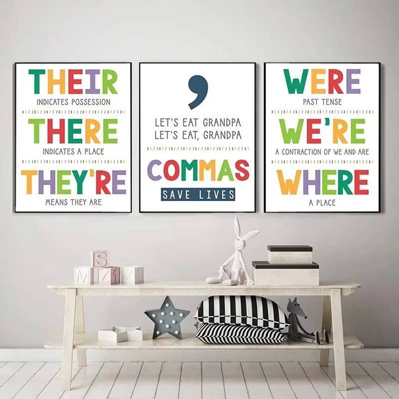 English Grammar Punctuation Teacher Classroom Wall Art Canvas Painting Art Home Wall Decor Canvas Poster