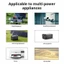 Btsg Đầu ra đôi Bộ chuyển đổi năng lượng mặt trời Bộ điều khiển sạc năng lượng mặt trời DC12V và 5V Đầu ra USB cho đèn LED Quạt di động Devi