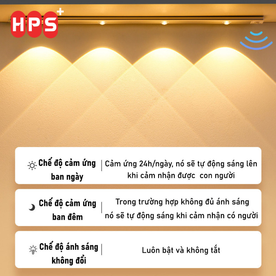 Đèn LED Cảm Ứng HomeMate Siêu Mỏng Có Sạc, Đèn Tủ Quần Áo Nhà Bếp Điều Chỉnh Độ Sáng 3 Màu Tiện Lợi