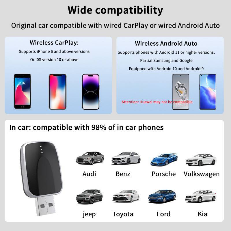 NS 2in1 Wireless CarPlay Android Auto Adapter AI Mini Box Plug & Play Kết nối tự động Tương thích với 99% ô tô cho đài phát thanh ô tô NS
