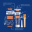 Mỡ Điện Môi Cho Đầu Nối Điện Chắc Chắn-Lubrication Cho Ô Tô Sử Dụng