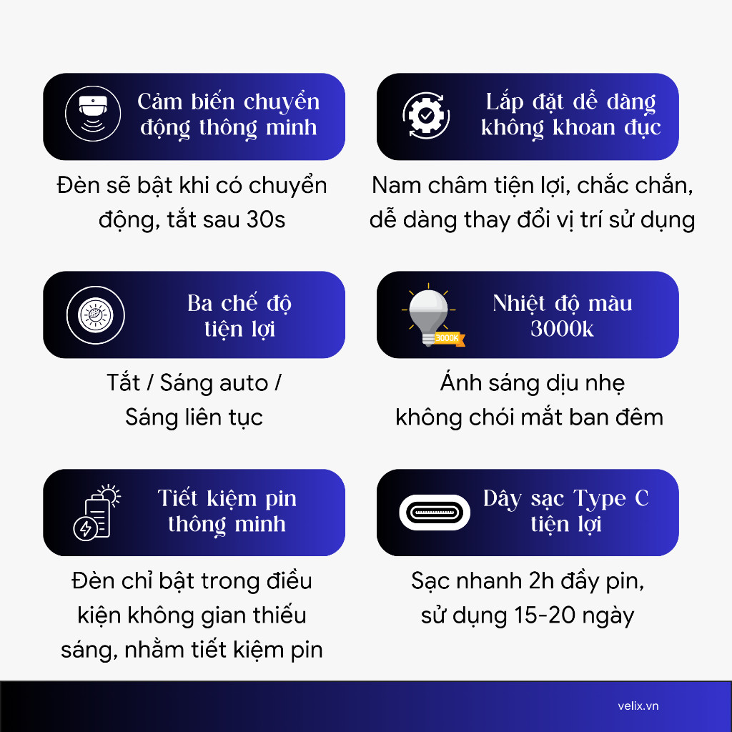 Đèn Led cảm biến chuyển động Velix Motion Lite | Đèn cảm ứng dán tường, cầu thang, tủ quần áo