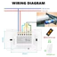 Tuya Công Tắc Rèm Cửa Thông Minh Wifi Smart Life 800W Cho Cửa Cuốn Động Cơ Cửa Cuốn Amazon Alexa Google Home cửa