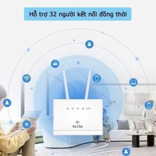 Bền Bỉ Bộ Phát Wifi Từ Sim 4g/5g LTE 4G CPE Tốc độ 300Mbps 3 Cổng Lan,Kết Nối 32 Thiết Bị, Lắp Thẻ SIM để Sử Dụng WIFI