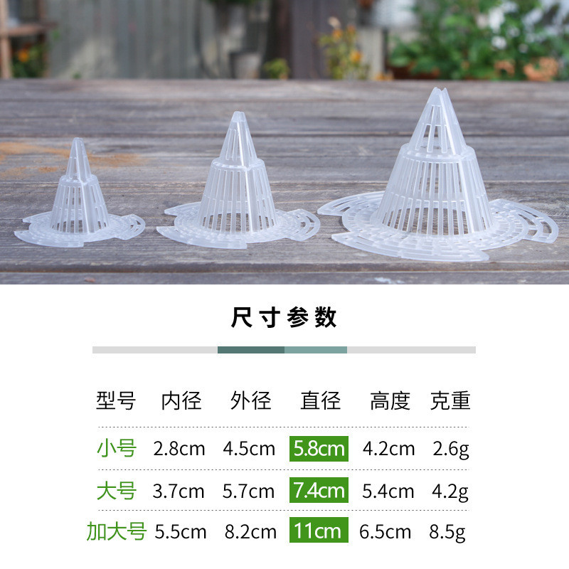 ✪Khay chậu hoa Vòng đệm côn Bình hoa núi lửa Đáy-pad Lưới nhựa Cây mọng nước Thoáng khí Chống rơi Rễ lưới Gasket BP