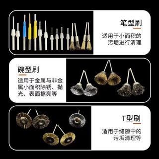 King Kong Core Head Dây Thép Đầu Bàn Chải Nano Điện Wenwan Bàn Chải Cầm Tay Khóa Khe Dụng Cụ Tiện Dụng Đế Nhanh Lưng Đánh Bóng Kiềm