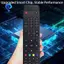 Điều khiển từ xa SX88 cho mẫu Octagon SX88