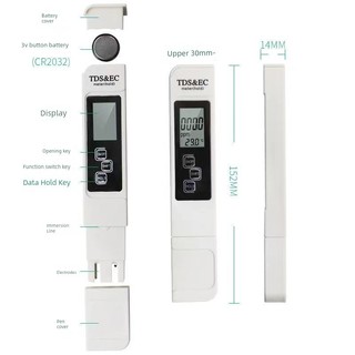 Bút thử chất lượng nước dụng cụ gia dụng Đức