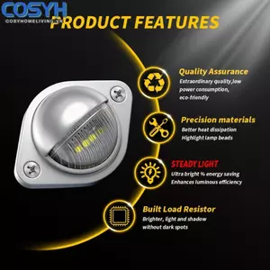 <cosyh>LED License Plate ABS Housing 3030 LED Chips 6000K White Compact Dimensions