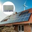 Bảng đèn năng lượng mặt trời LED Yoo 25 40 60 100 200W Nguồn sáng ánh sáng
