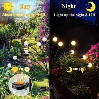 lễ hội Đèn năng lượng mặt trời đèn đom đóm trang trí sân vườn chậu cây đèn led ngoài trời kháng nước Đèn khí quyển