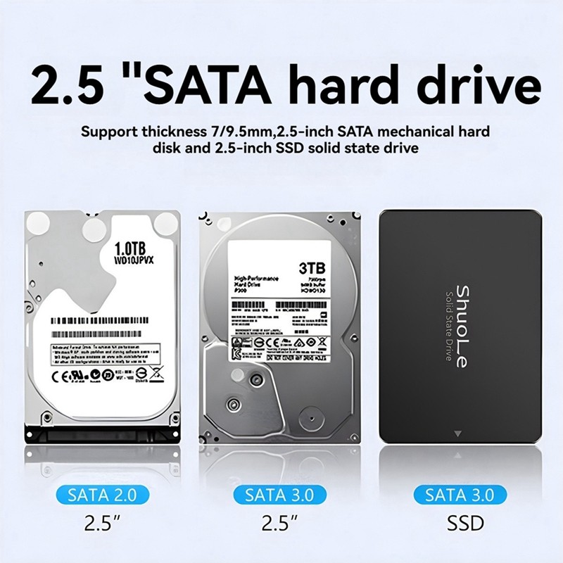 Hộp đựng ổ cứng 2,5 Inch sang USB3.2 Vỏ ổ cứng cho ổ cứng SSD Hộp ổ cứng 5Gbps Type-C Vỏ bọc ổ cứng gắn ngoài HD