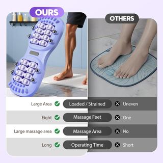 Con lăn massage chân đôi di động 2026 Con lăn mát xa chân cho Plantar Fasciitis Giảm và cải tiến tuần hoàn Con lăn massage chân kép Công cụ để sử dụng văn phòng tại nhà cầm tay nhỏ gọn
