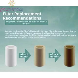 【COLORFUL】Faucet Water Filter with 720 Rotation for Kitchen and Bathroom Sink Installation