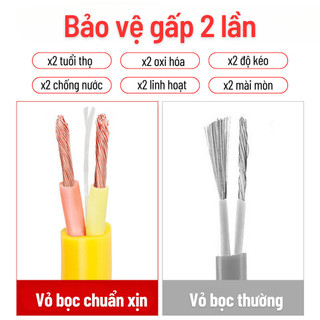 🔥Rẻ  Cuộn Dây Điện Dài 10M,20M,30M Kèm Ổ Cắm, Phích Cắm Đúc Chịu Lực Cao Đa Năng Tiện Lợi Dài 30M, Dây Cấp Nguồn 220V