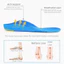 Đế hỗ trợ vòm CODECOVED, Chất liệu thoáng khí mềm mại thoải mái Đế chỉnh hình, Viêm Fasciitis Plantar Hỗ trợ chỉnh sửa chân Đế chân hấp thụ sốc
