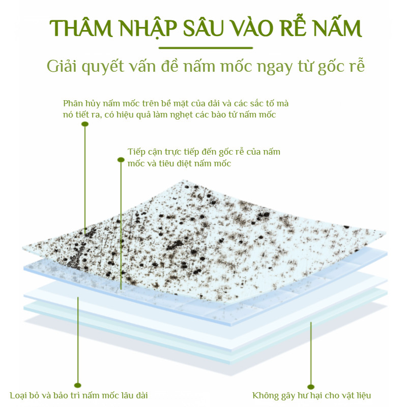 Chất Lượng Máy Cao Cấp