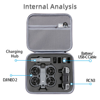 Dành cho túi đựng DJI NEO2, bộ bay toàn diện máy bay không người lái, phụ kiện hộp đựng vai và đeo chéo cầm tay điều khiển từ xa RC-N3