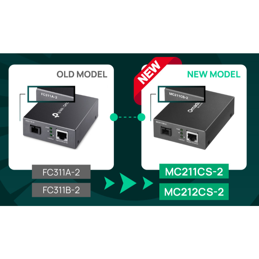 Bộ Chuyển Đổi Quang TP-LINK MC211CS-2 & MC212CS-2 Thay thế TL-FC311A-20 & TL-FC311B-20