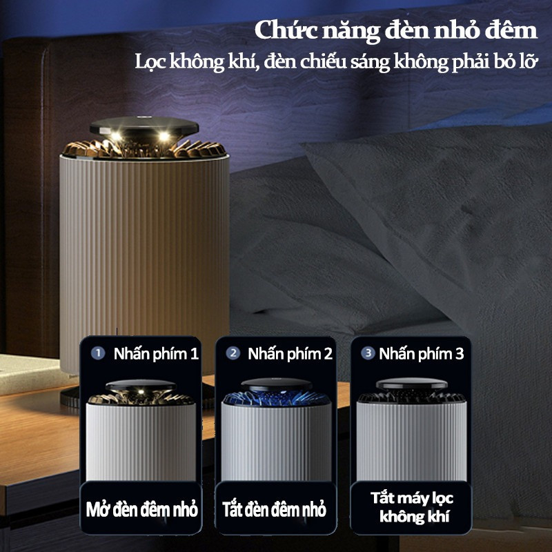 Máy Lọc Không Khí Ion Âm HEPA - Loại Bỏ Bụi Mịn, Khử Mùi, Lọc Formaldehyde, Dùng Cho Gia Đình Và Xe Hơi