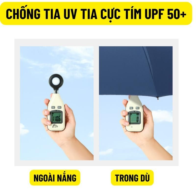 Ô Dù 24 Nan Tự Động 2 Chiều Phủ  Lớp Che Mưa Nắng,  Chống Tia UV