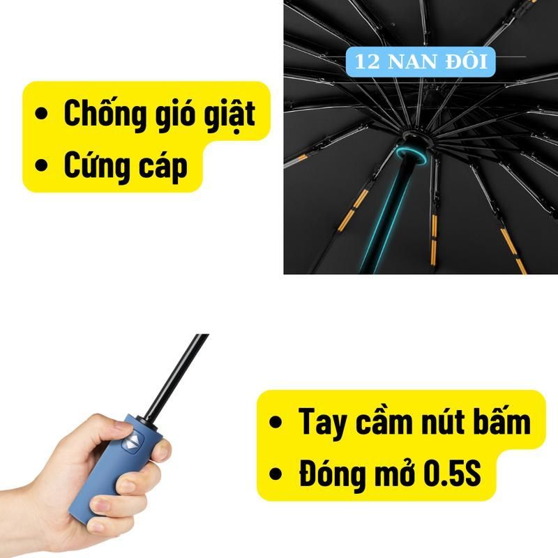 Ô Dù 24 Nan Tự Động 2 Chiều Phủ  Lớp Che Mưa Nắng,  Chống Tia UV