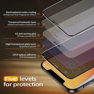 Kính cường lực chống gián điệp bảo vệ toàn diện cho IPhone 17 16 15 14 13 12 11 Pro Max Mini XR XS Max 8 7 6 6s Plus SE Phim bảo vệ quyền riêng tư màn hình