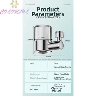 【COLORFUL】Faucet Water Filter with 720 Rotation for Kitchen and Bathroom Sink Installation