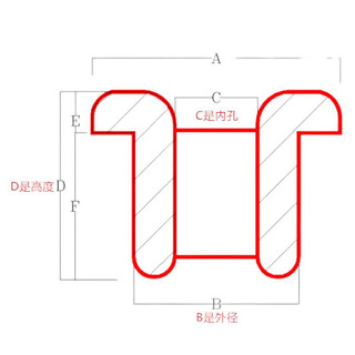 Chịu Nhiệt Độ Cao Chống Mài Mòn Gốm Ren Mắt Ren Lỗ Đường Kính Ngoài 3 4 5678910
