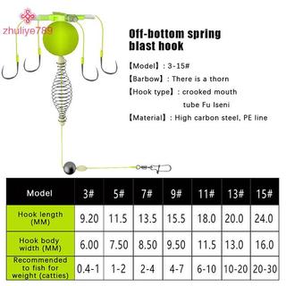 < zhuliye789 > 1PC Mồi Câu Cá Lồng Dây Thép Carbon Móc Bộ Câu Cá Chống Cuộn Dây Mồi Lồng Phao Dòng Nhóm Ăn Chìm Câu Cá