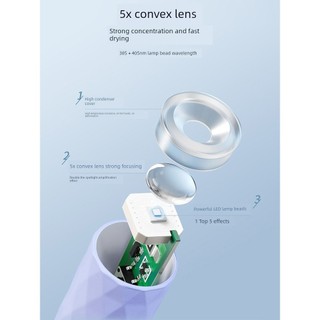 🔥 Nhanh khô 🔥 Cầm tay đèn hơ sơn gel Dễ dàng mang theo có hàng sẵn 1 ngón Đèn hơ móng mini Móng tay nghệ thuật ✻Làm móng tay đèn đỏ từ đèn cầm tay nhanh khô lát móng tay nhỏ đèn nướng bánh sạc di động không màu đen cửa hàng làm móng tay chuyên dụng☂