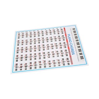 Biểu đồ hợp âm Piano RISEDOT, Sơ đồ hợp âm​ ​88 phím ​Biểu đồ ghi chú bàn phím, bền ​Định dạng Poster​ ​60 hợp âm​ Hướng dẫn luyện tập ngón tay Piano ​Dành cho người mới bắt đầu​