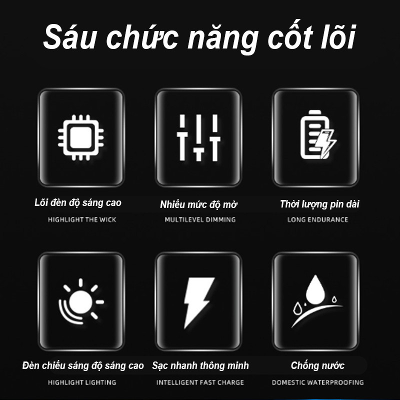 Đèn Pin Siêu Sáng 500m - Pin lithium khỏe, 3 chế độ sáng, khả năng chống nước, hoàn hảo cho dã ngoại