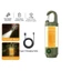 Đèn pin nhỏ LED DONOVANQQ, Đèn pin bỏ túi Mini nhẹ di động, Đèn pin cầm tay nhỏ gọn có thể sạc lại đa chức năng Đèn Flash đi bộ đường dài
