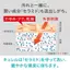 Curel Conditioner Pump 420ml- Direct from Japan