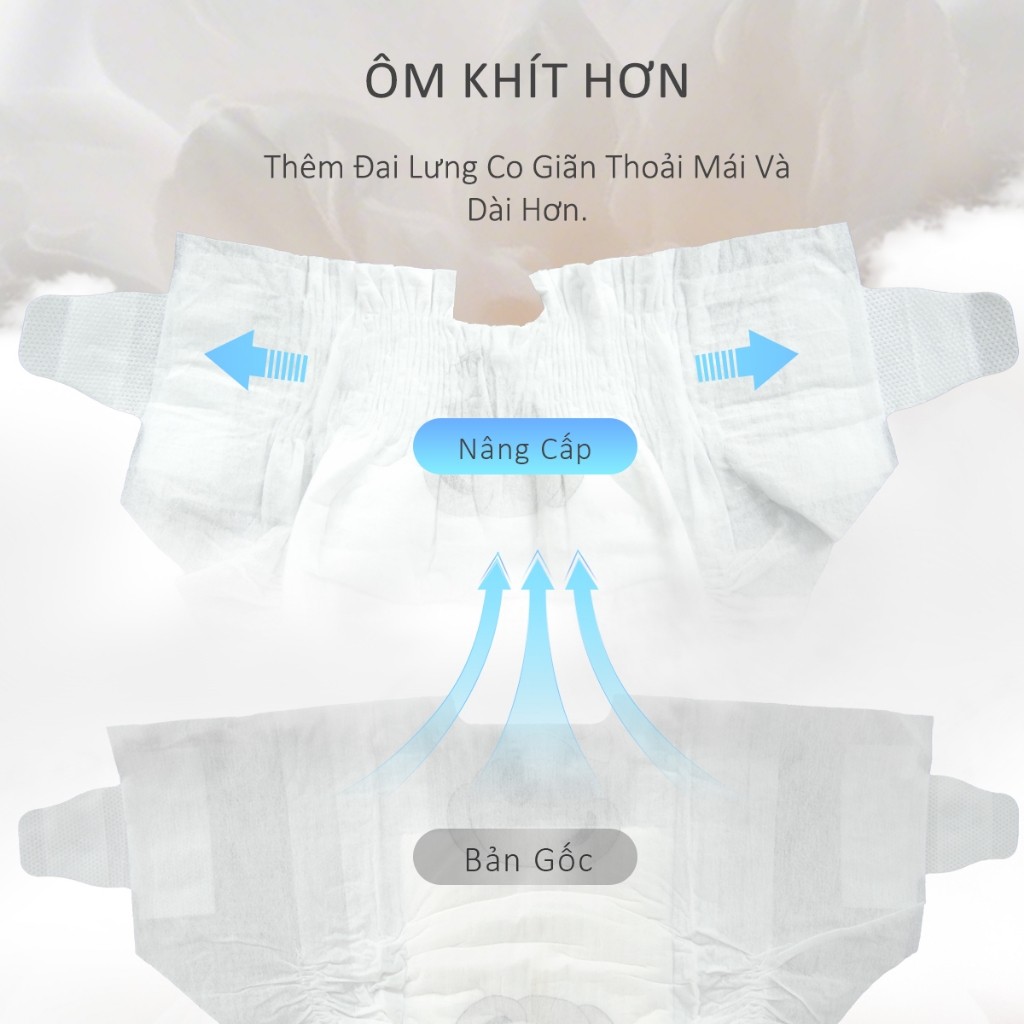 [Combo 5] Tã/Bỉm Cho Trẻ Sơ Sinh Cao Cấp Aiwibi Siêu Thấm Hút, Chống Tràn - Gói New Born 22 Miếng