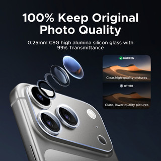 Kính bảo vệ ống kính máy ảnh UGREEN cho iPhone 17 Series Full Lens Glass cho iPhone 17 Pro / 17 Pro Max / 17
