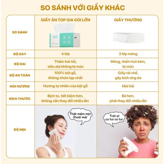 Thùng 20 Gói Giấy Ăn Rút Chữ C, Sz lớn 4 lớp cao cấp, gói 400 tờ 100 lần rút siêu dai TopGia Store 1
