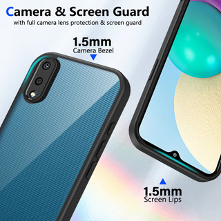 Dành Cho Samsung Galaxy A02 Ốp điện thoại Cứng Aryclic Trong Suốt Khung Silicon Mềm Chống Rơi Mỏng Bao