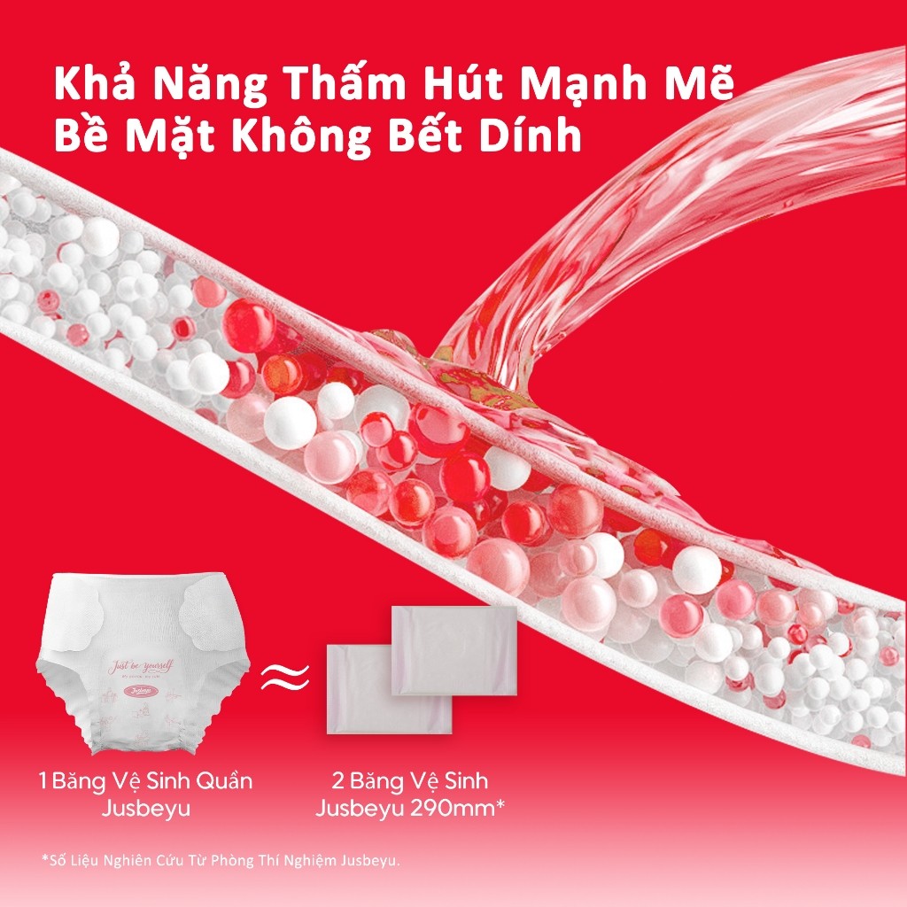 Băng Vệ Sinh Quần Jusbeyu Ngày Và Đêm Size M/L - L/XL Gói 5 Miếng – Chống Tràn, Thấm Hút Nhanh, Tiện Lợi